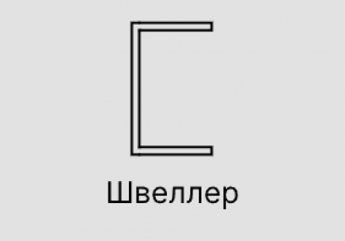 q2