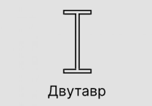 q3